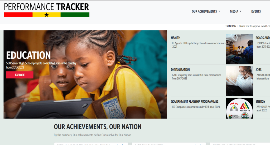 performance-tracker:-so-many-lapses-with-platform-–-prof.-kobby-mensah