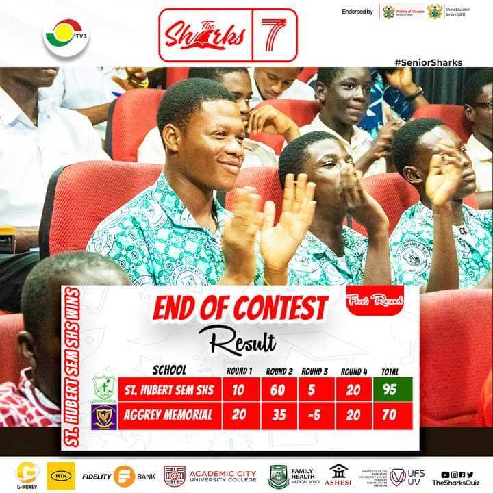 the-sharks-quiz-7:-aggrey-memorial-red-carded-by-st.-hubert-seminary