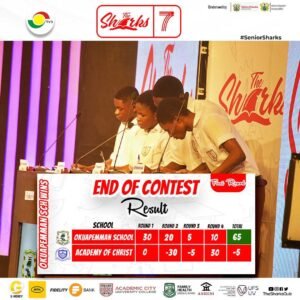 the-sharks-season-7:-okuapeman-shs-tower-over-academy-of-christ-the-king