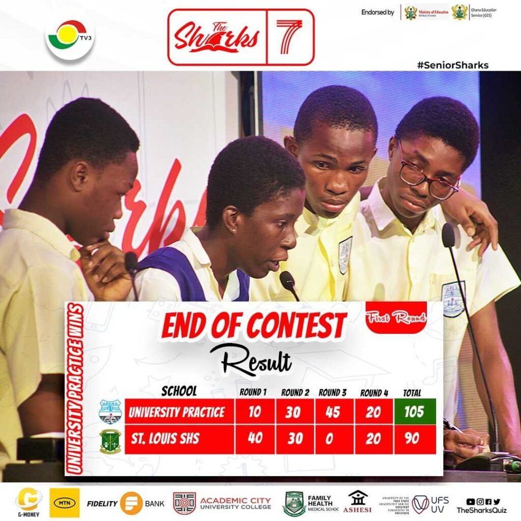 the-sharks-season-7:-upshs-never-gave-up;-they-show-st.-louis-the-exit