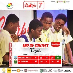 the-sharks-season-7:-upshs-never-gave-up;-they-show-st.-louis-the-exit