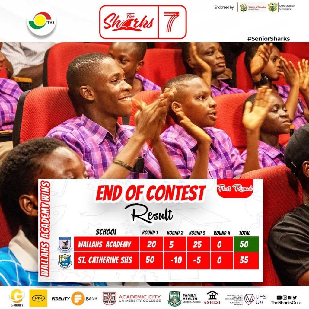 the-sharks-season-7:-wallahs-academy-leaves-st.-catherine-behind