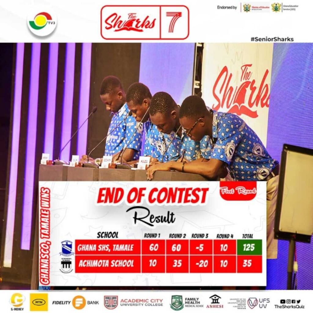 the-sharks-season-7:-achimota-fall-down-flat-against-ghana-shs