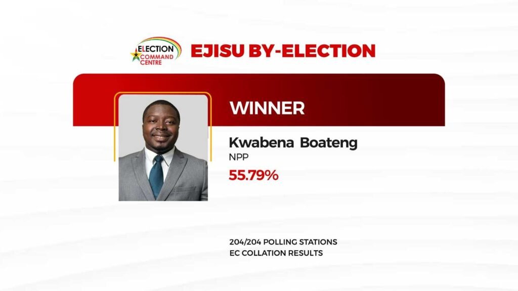 npp’s-kwabena-boateng-wins-ejisu-by-election
