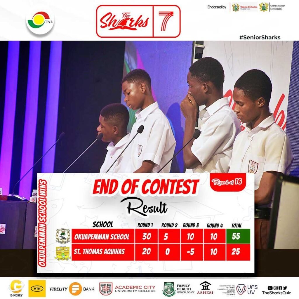 the-sharks-quiz:-st.-thomas-aquinas-cede-super-ranked-status-to-strong-okuapeman-shs