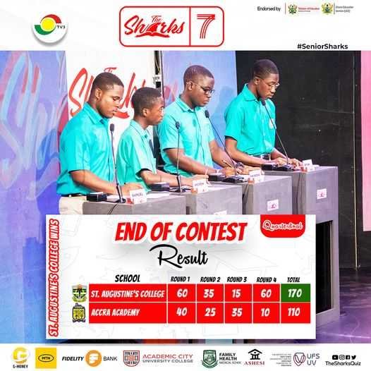 the-sharks-quiz:-augusco-pull-the-brakes-on-red-hot-accra-aca