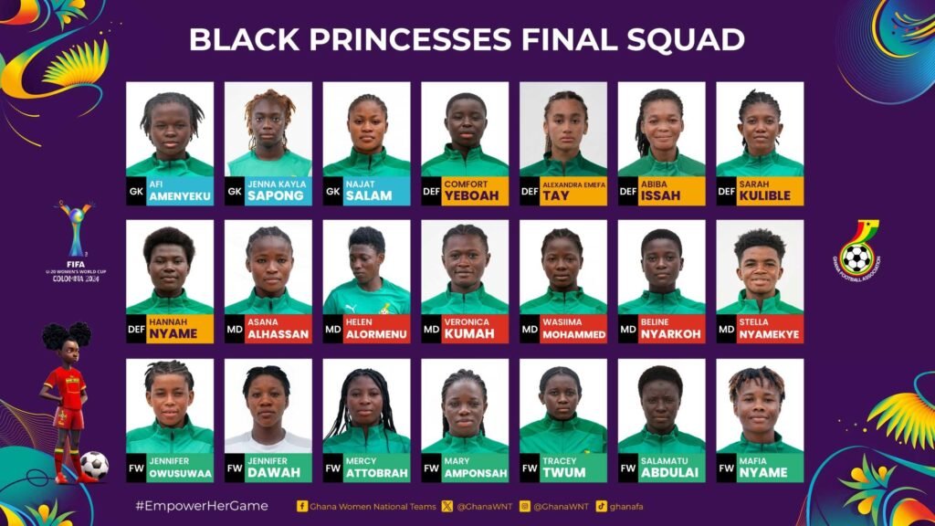 naa-ashorkor-and-cookie-tee-feature-in-black-princesses-world-cup-squad-reveal-video